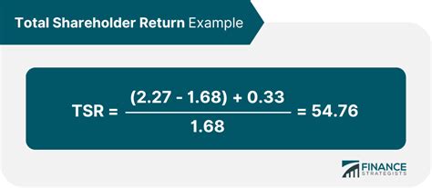 Total Shareholder Return (TSR) Calculator .